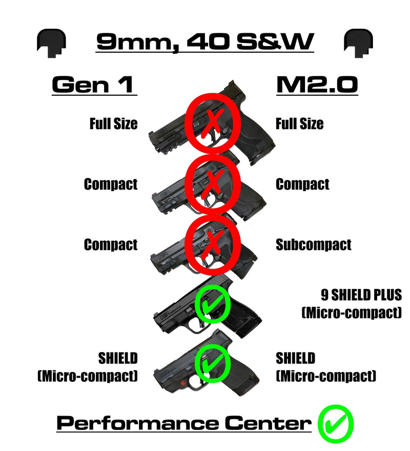 BLANK - SHIELD S&W M&P9/40 M2.0 Micro-compact - Rear Slide Back Plate
