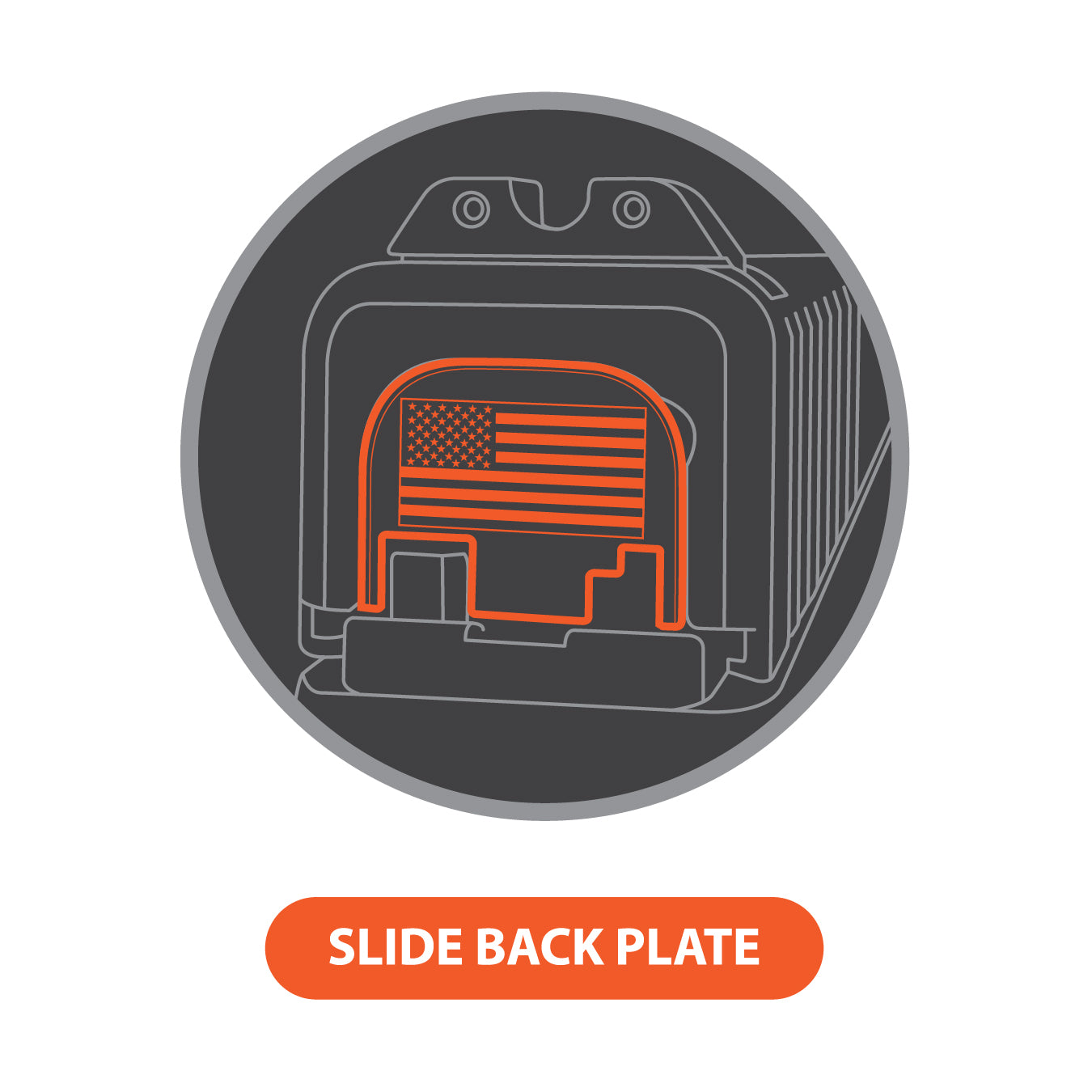 Biohazard - For Glock Models 17-41 & 45 - Rear Slide Back Plates