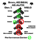 Problem Solver - FULL SIZE S&W M&P9/40/45 M2.0 - Rear Slide Back Plate